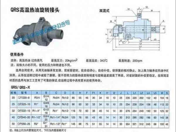 QRS高溫導熱油旋轉接頭