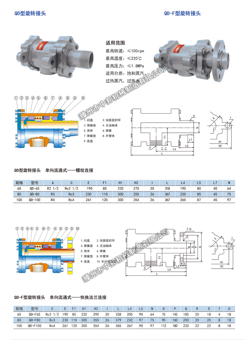 QDD(zhun)^,QD-FD(zhun)^