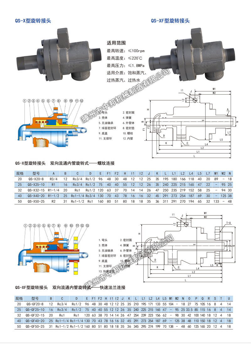 QS-XD(zhun)^,QS-XFD(zhun)^